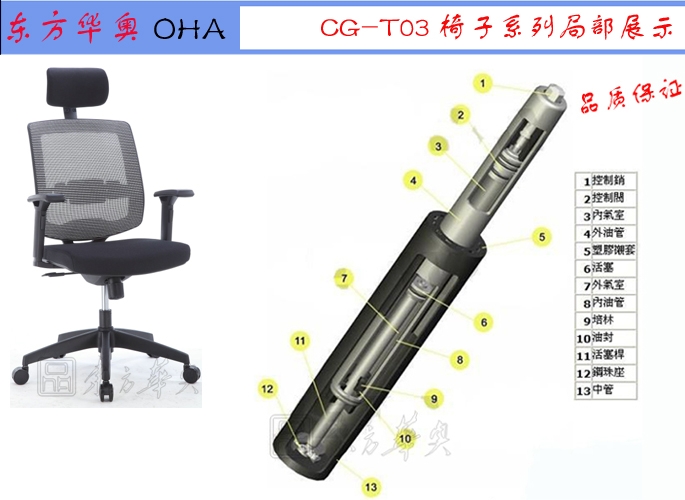 �칫��|���������|�칫�Ҿ�|���������|����Σ��๦�ܴ���Σ�������