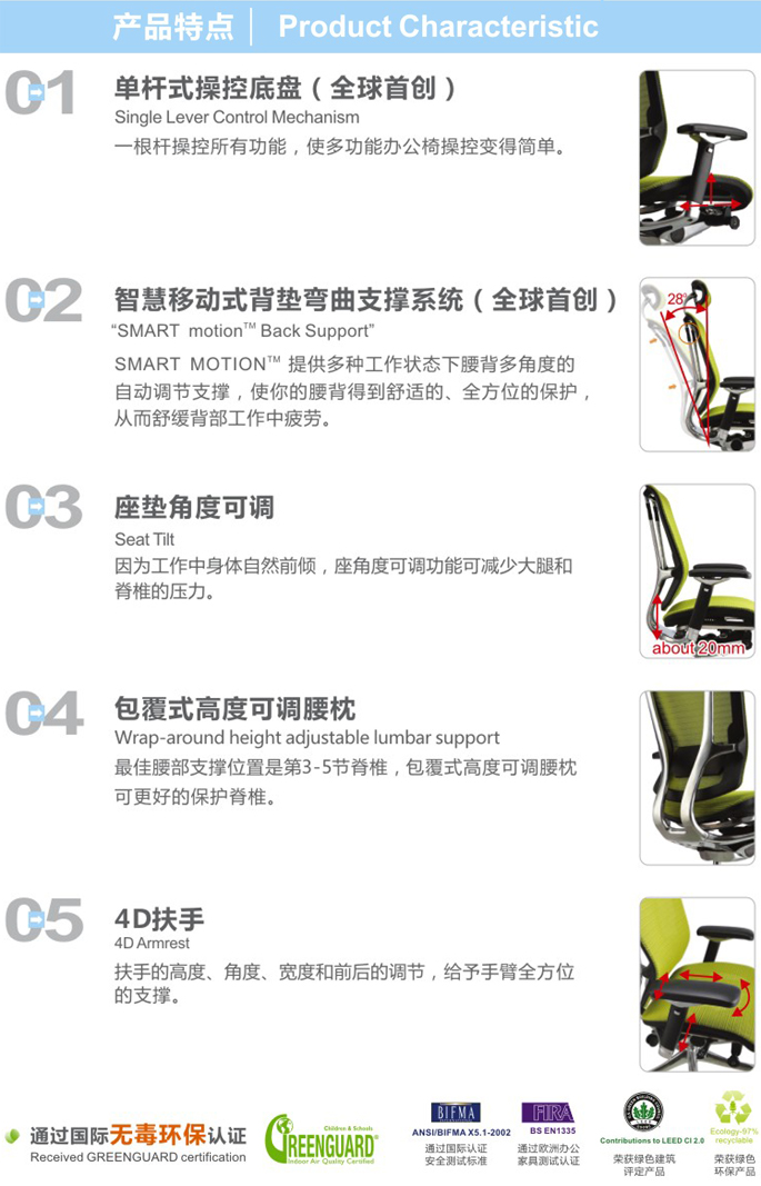 ��Ʒ�칫�ν��ϵ��Nefil