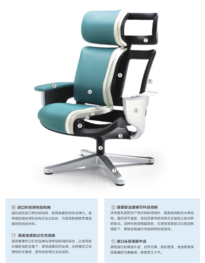 ��ϵ�а칫��˵��